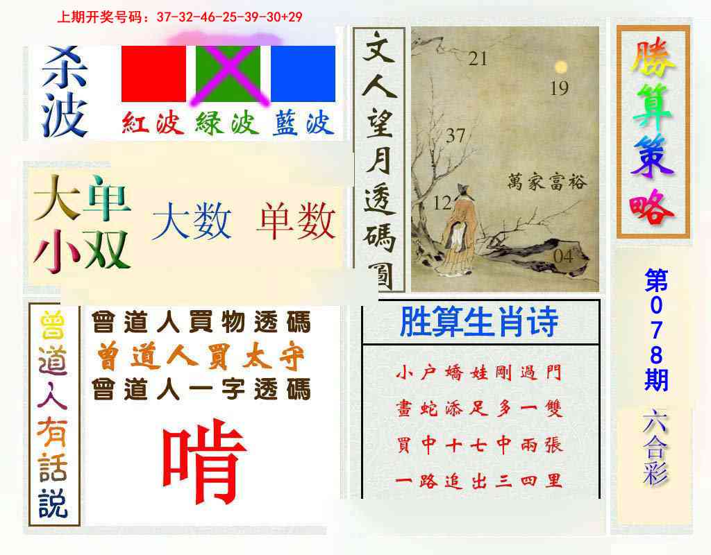 078期胜算策略[图]